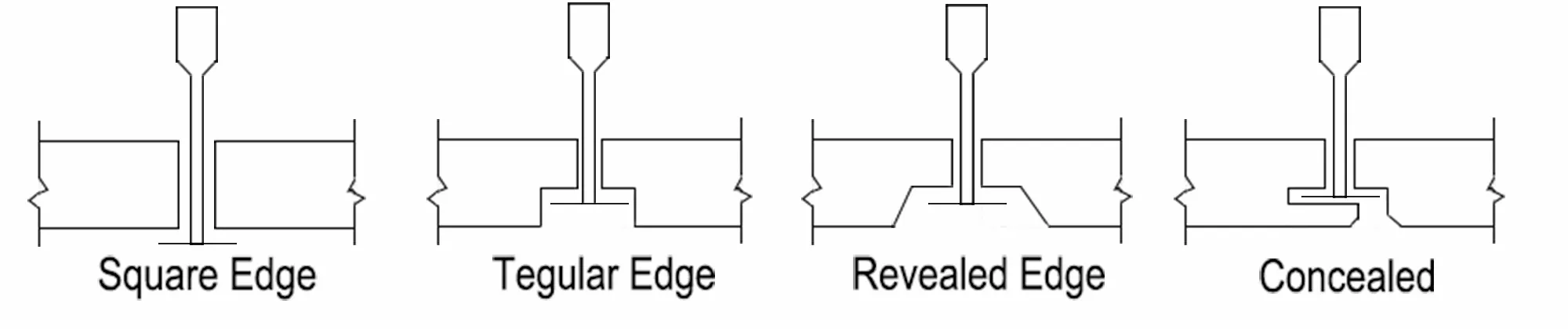 Precision Edge Craftsmanship