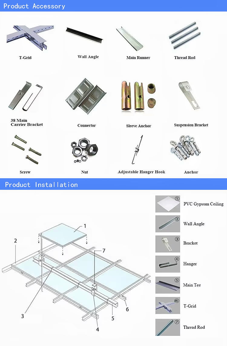 PVC Gypsum Ceiling Tile Installation Diagram